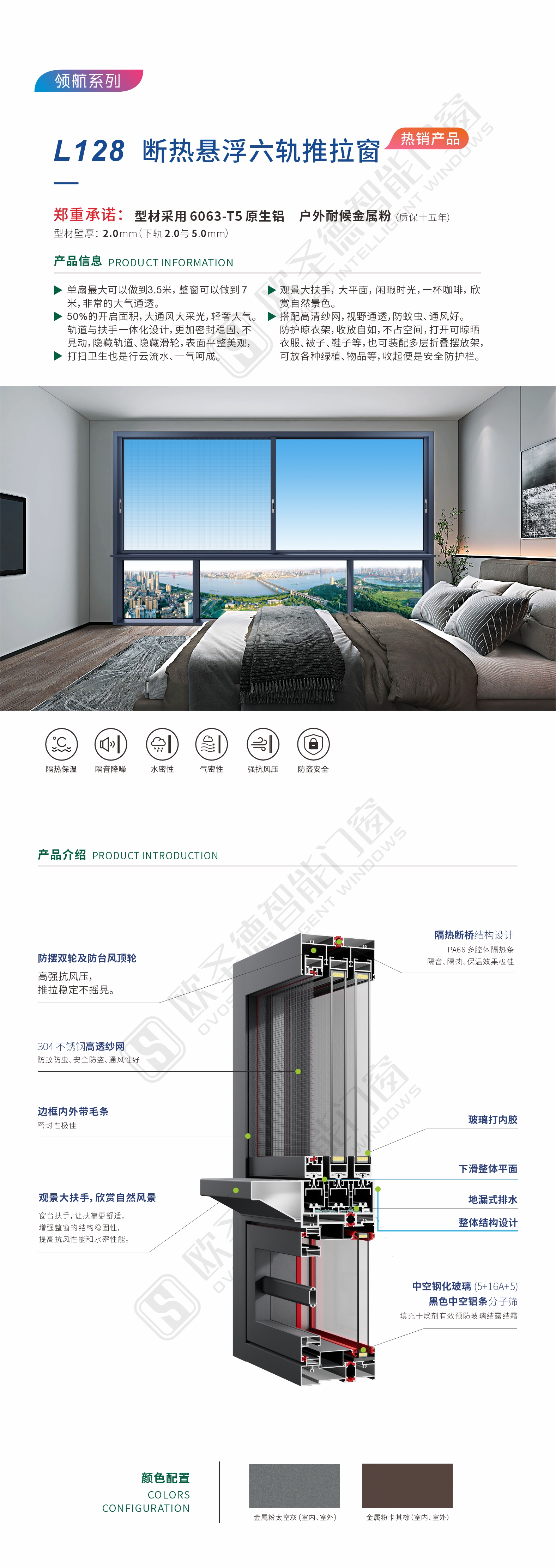 L128断热悬浮六轨推拉窗.jpg