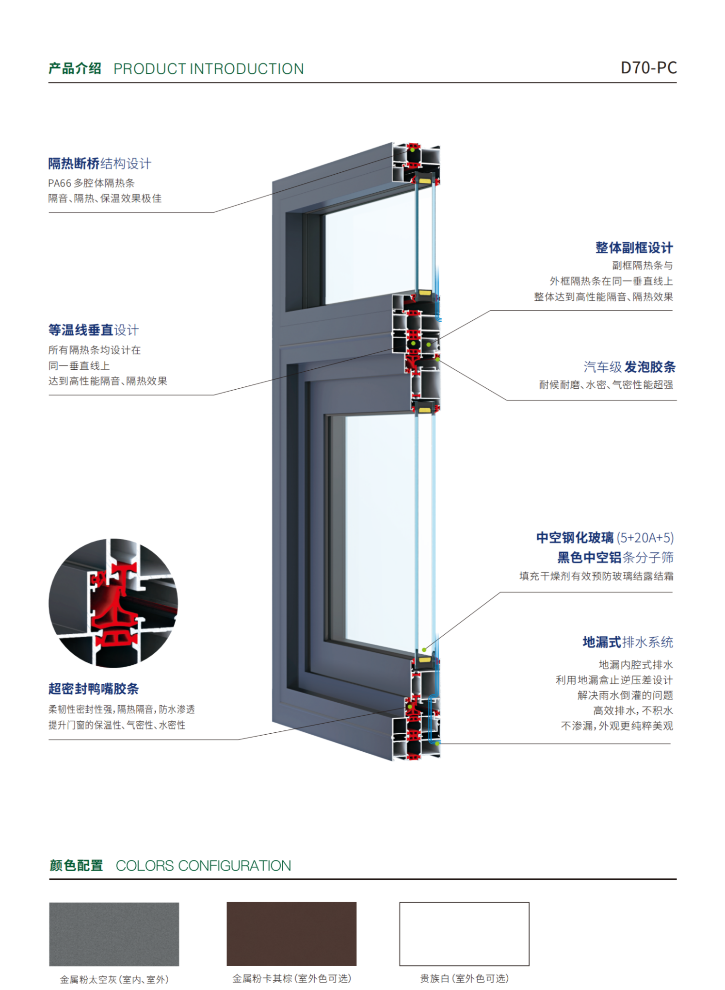 07-D70-PC-2.png
