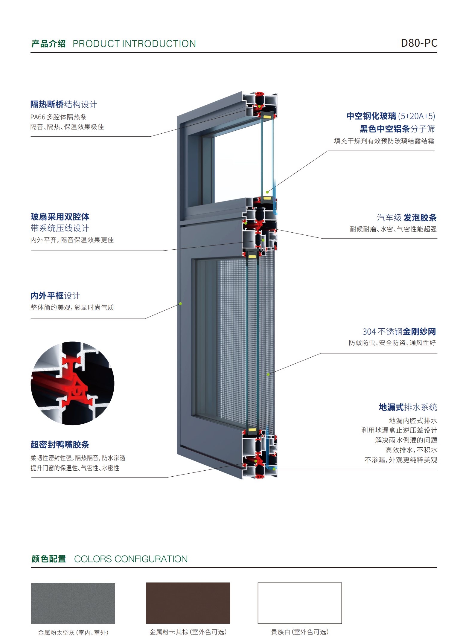 09-D80-PC-2.png
