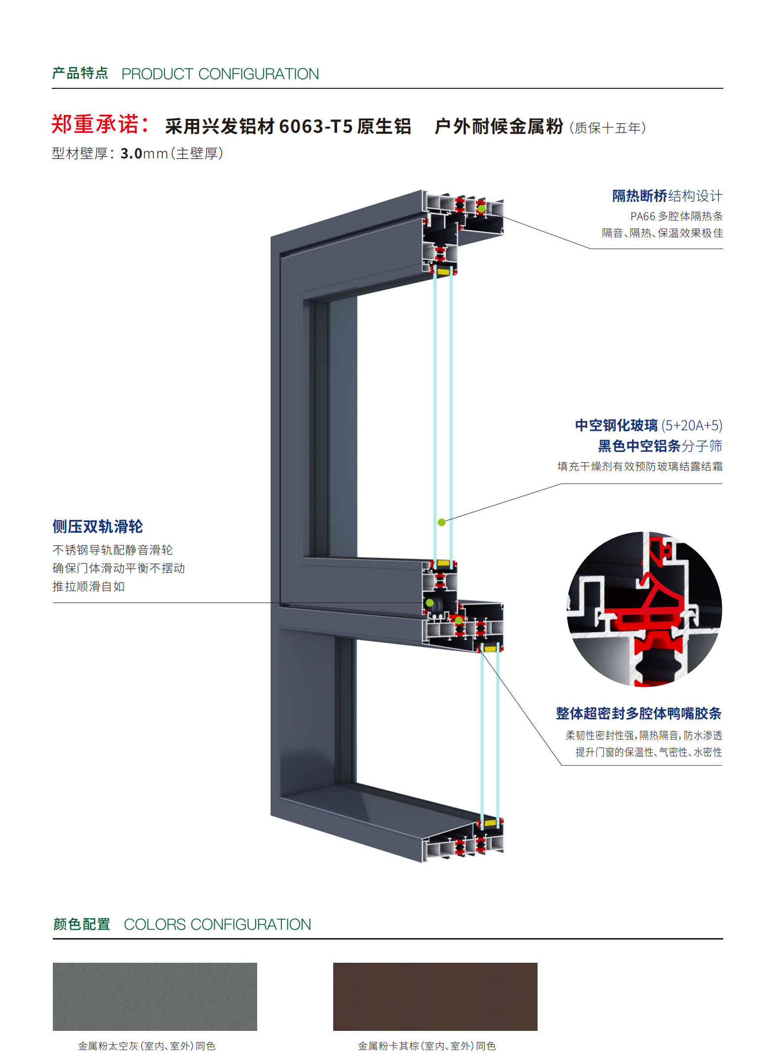 07-Y128侧压窗-2.png