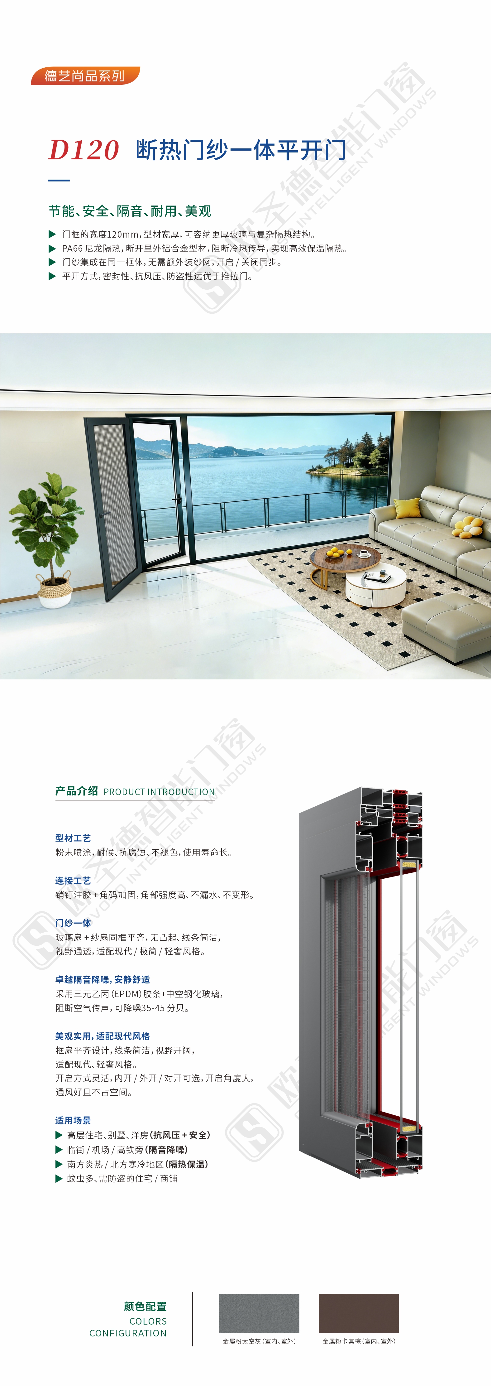 D120断热门纱一体平开门.jpg