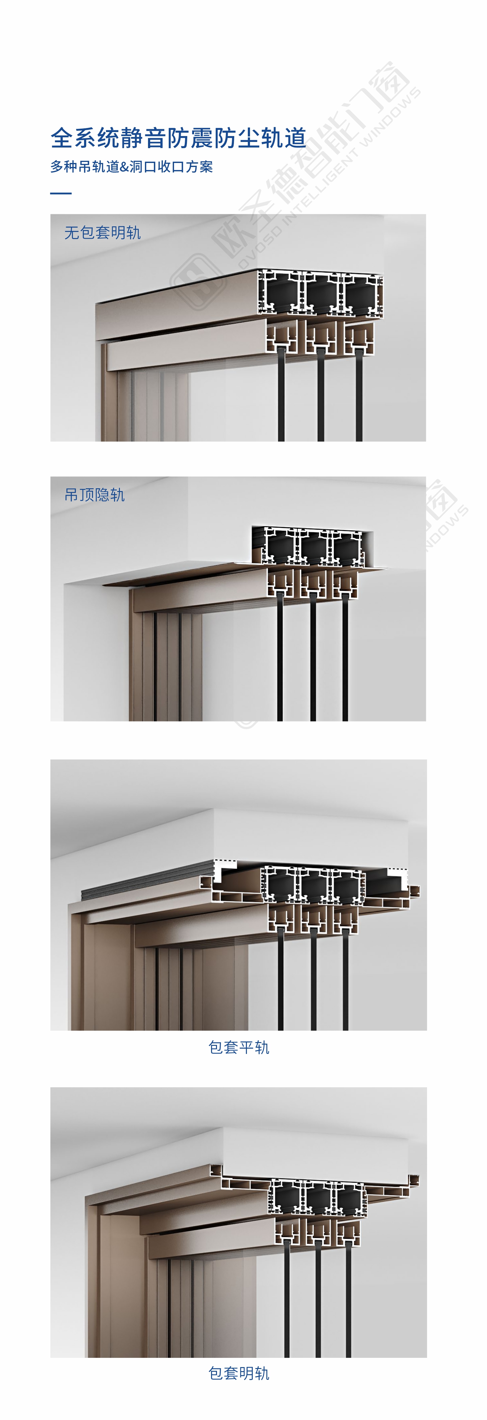 全系统防尘轨道.jpg