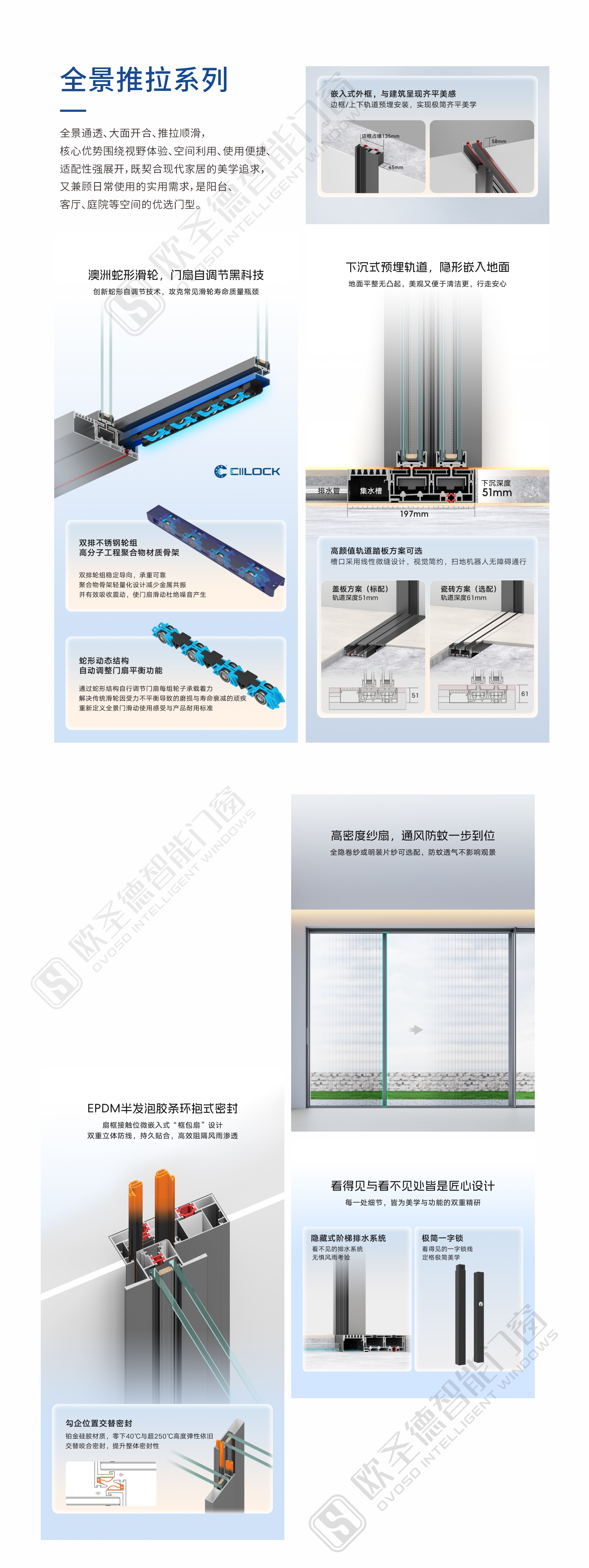 全景系列工艺.jpg